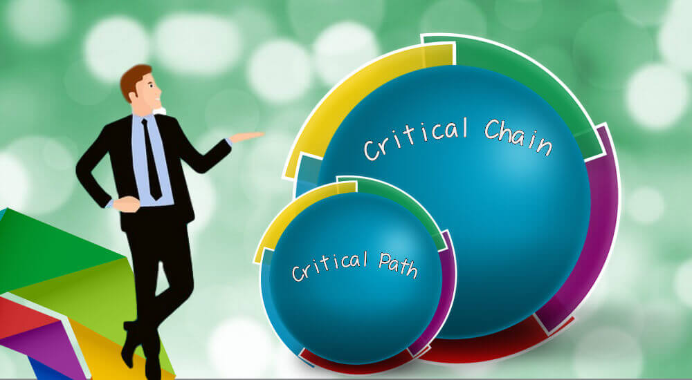 critical path method vs critical chain method